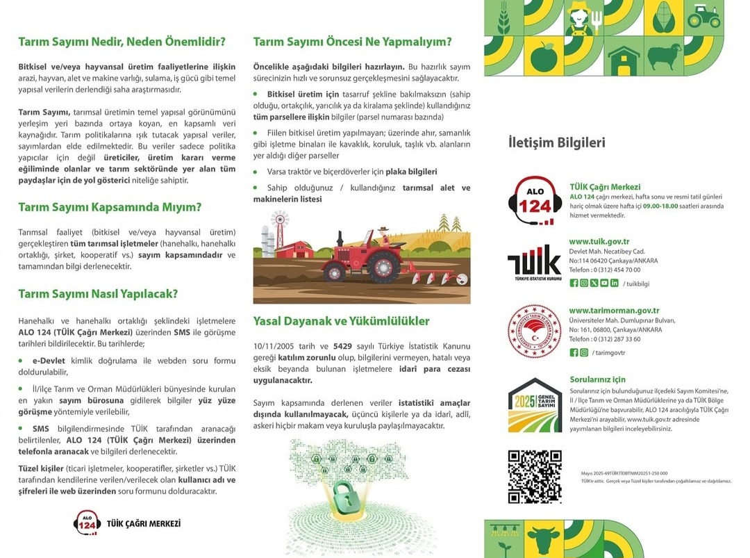 Akhisar’da Tarım Sayımı Çalışmaları Devam Ediyor !